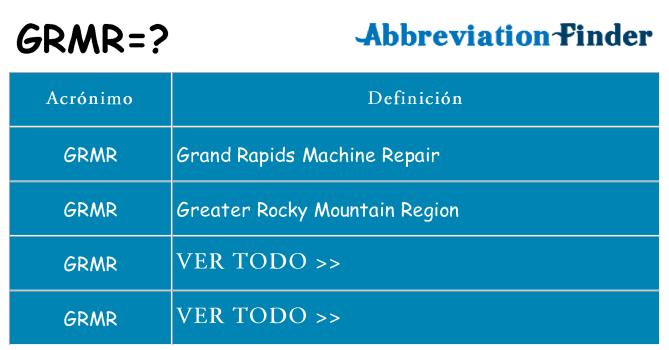 ¿Qué quiere decir grmr