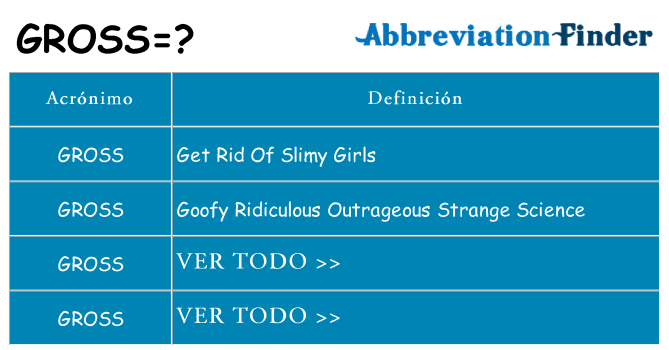 ¿Qué quiere decir gross