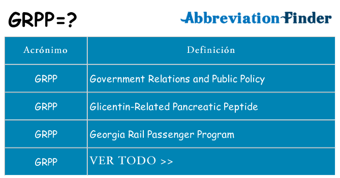 ¿Qué quiere decir grpp