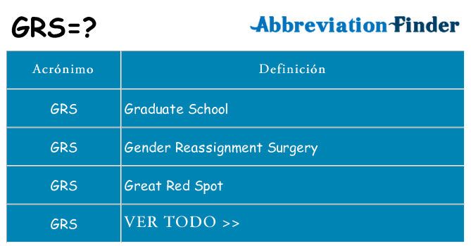 ¿Qué quiere decir grs