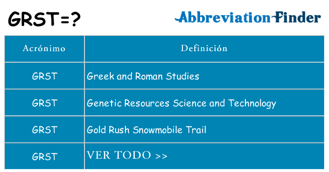 ¿Qué quiere decir grst