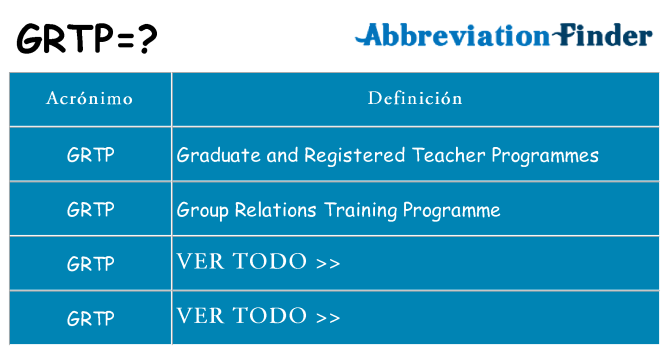 ¿Qué quiere decir grtp