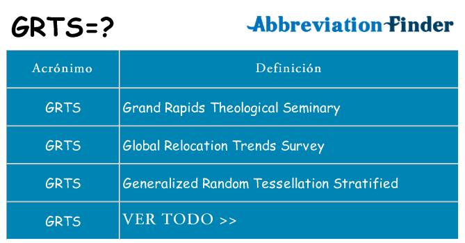 ¿Qué quiere decir grts