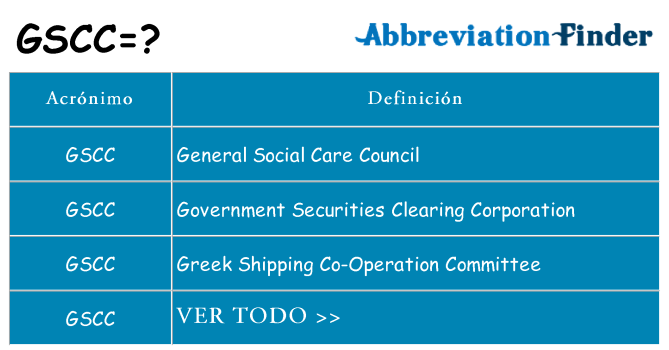 ¿Qué quiere decir gscc