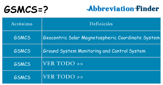 ¿Qué quiere decir gsmcs