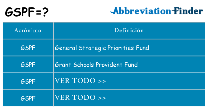 ¿Qué quiere decir gspf