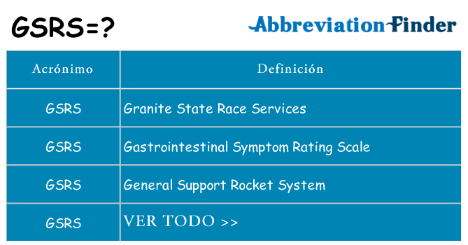 ¿Qué quiere decir gsrs