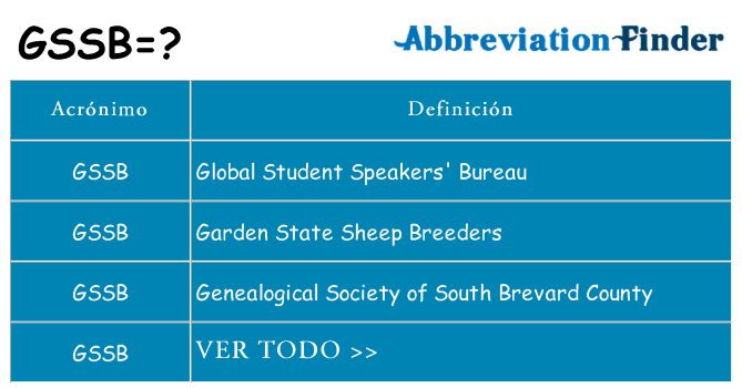 ¿Qué quiere decir gssb