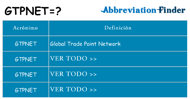 ¿Qué quiere decir gtpnet