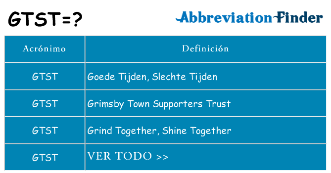 ¿Qué quiere decir gtst