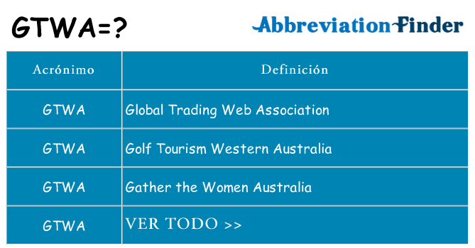 ¿Qué quiere decir gtwa