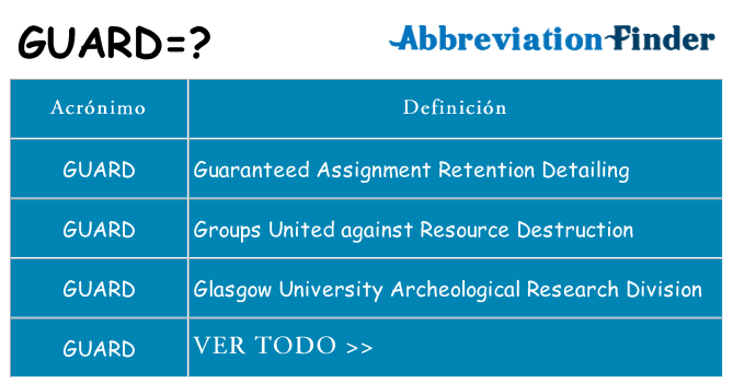 ¿Qué quiere decir guard