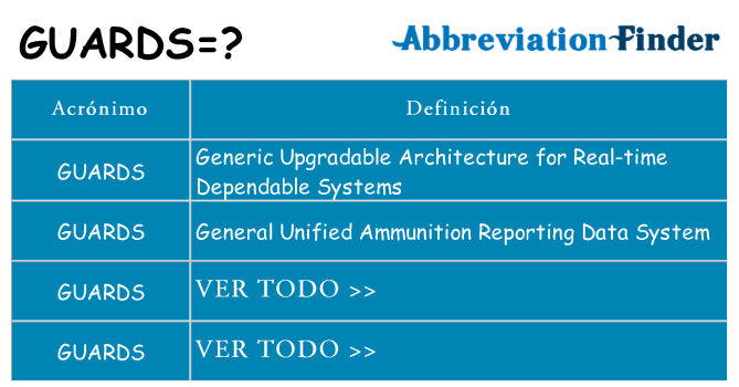 ¿Qué quiere decir guards