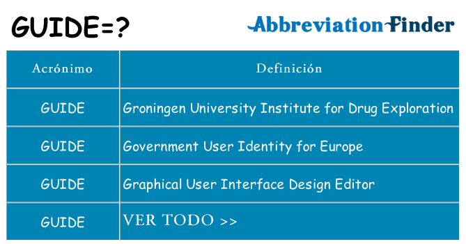 ¿Qué quiere decir guide