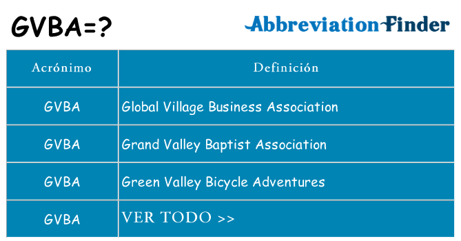 ¿Qué quiere decir gvba