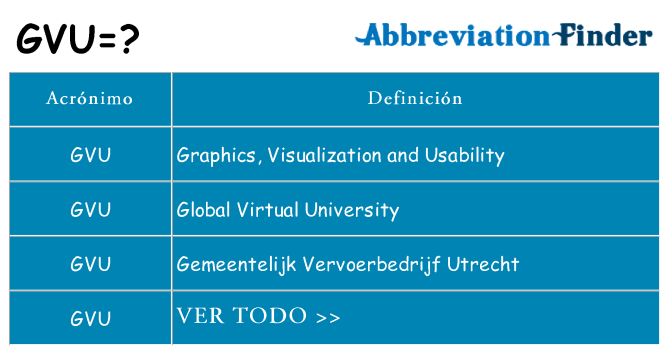 ¿Qué quiere decir gvu