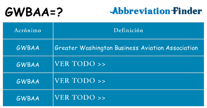 ¿Qué quiere decir gwbaa