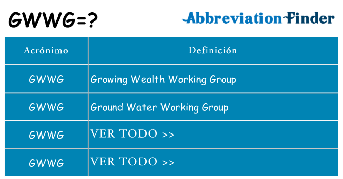 ¿Qué quiere decir gwwg