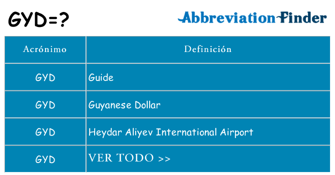 ¿Qué quiere decir gyd