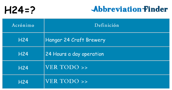 ¿Qué quiere decir h24