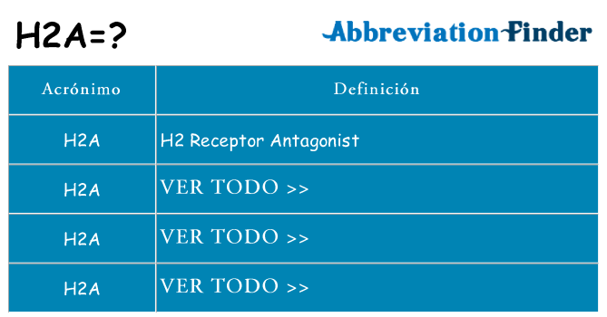 ¿Qué quiere decir h2a
