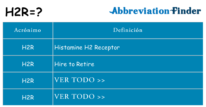 ¿Qué quiere decir h2r