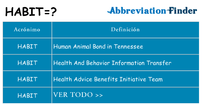 ¿Qué quiere decir habit