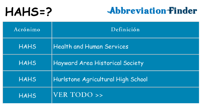 ¿Qué quiere decir hahs