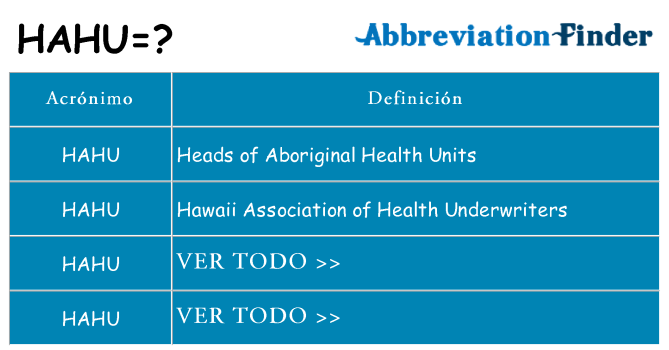 ¿Qué quiere decir hahu