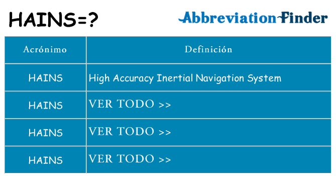 ¿Qué quiere decir hains