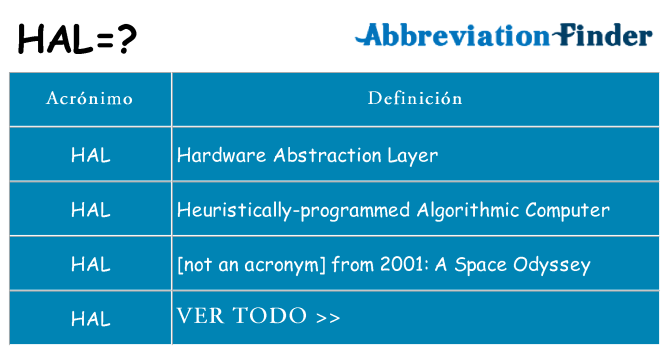 ¿Qué quiere decir hal