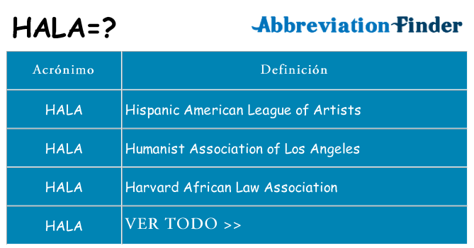 ¿Qué quiere decir hala