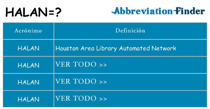 ¿Qué quiere decir halan