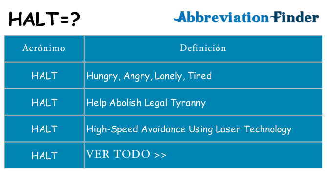 ¿Qué quiere decir halt