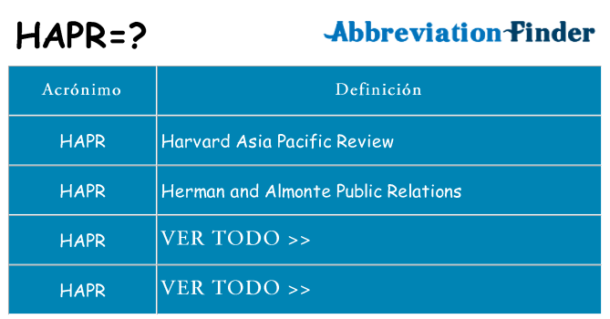 ¿Qué quiere decir hapr