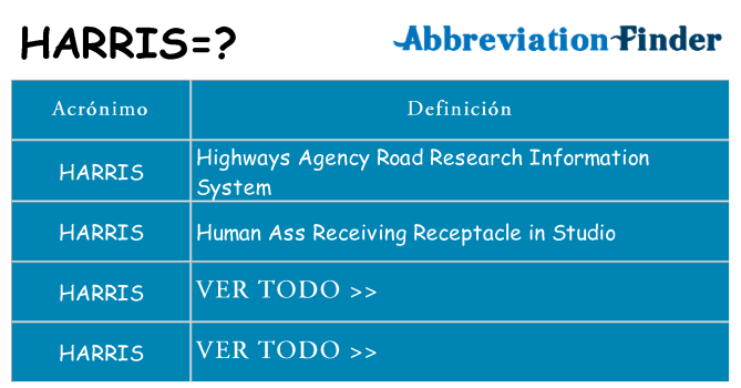 ¿Qué quiere decir harris