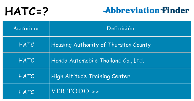 ¿Qué quiere decir hatc