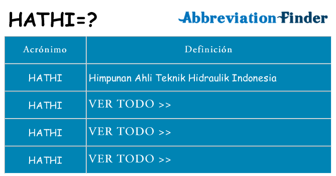 ¿Qué quiere decir hathi