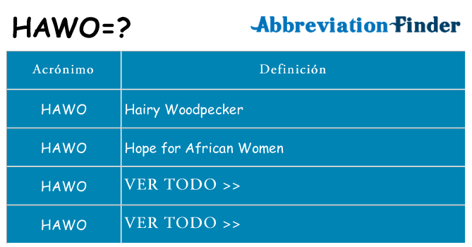 ¿Qué quiere decir hawo
