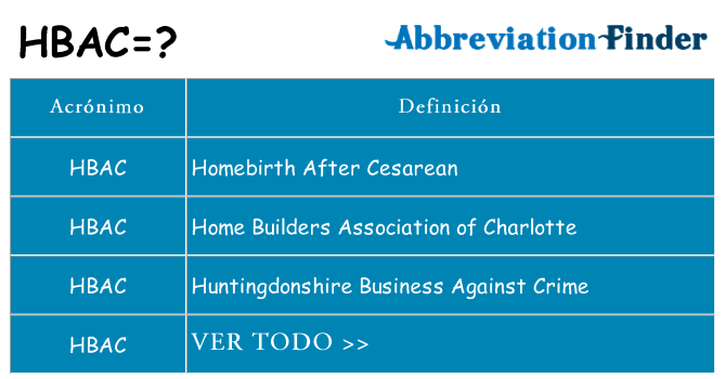 ¿Qué quiere decir hbac