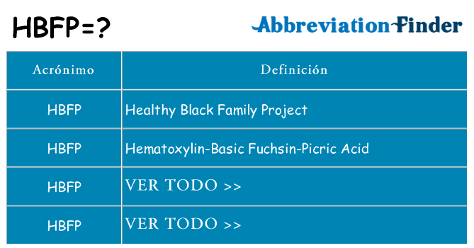 ¿Qué quiere decir hbfp
