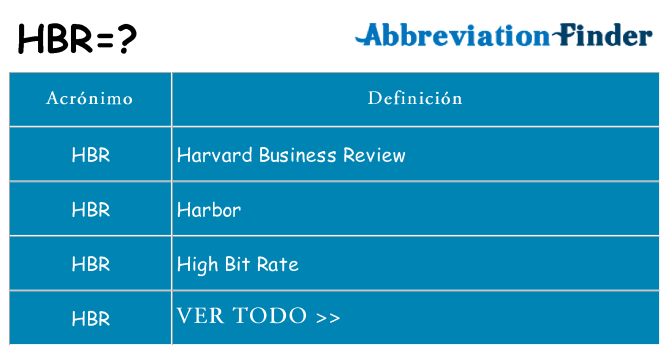 ¿Qué quiere decir hbr