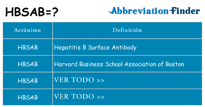 ¿Qué quiere decir hbsab