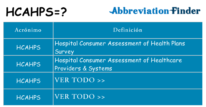 ¿Qué quiere decir hcahps