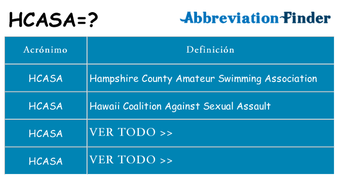 ¿Qué quiere decir hcasa