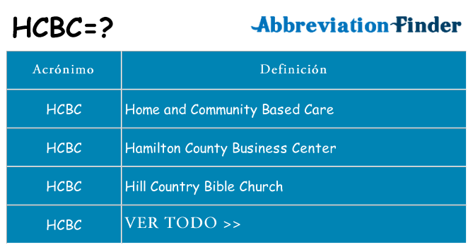 ¿Qué quiere decir hcbc