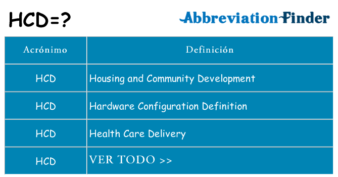 ¿Qué quiere decir hcd