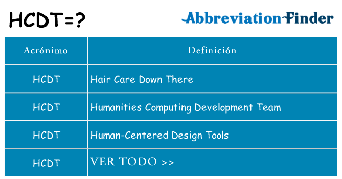 ¿Qué quiere decir hcdt