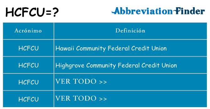 ¿Qué quiere decir hcfcu