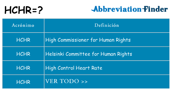 ¿Qué quiere decir hchr